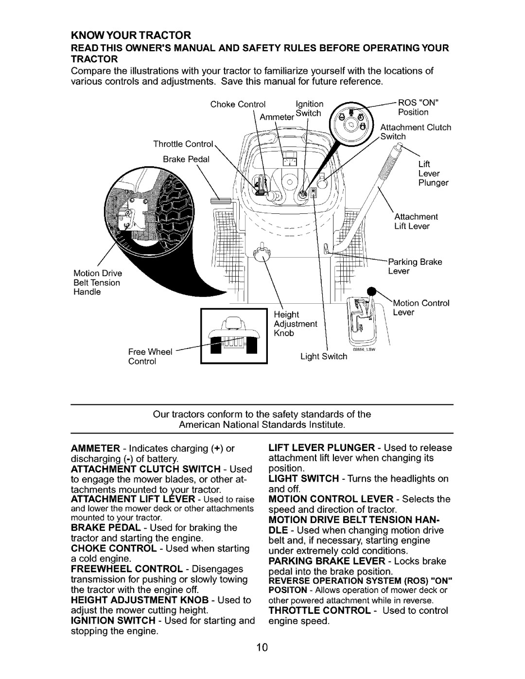 Craftsman 917.27632 owner manual Know YOU R Tractor, Lift, Motion Drive Belttension HAN 