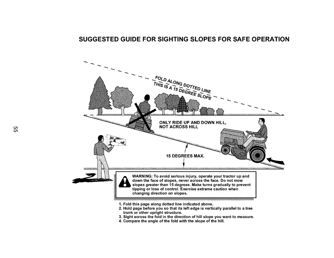 Craftsman 917.27632 owner manual Suggested Guide for Sighting Slopes for Safe Operation 