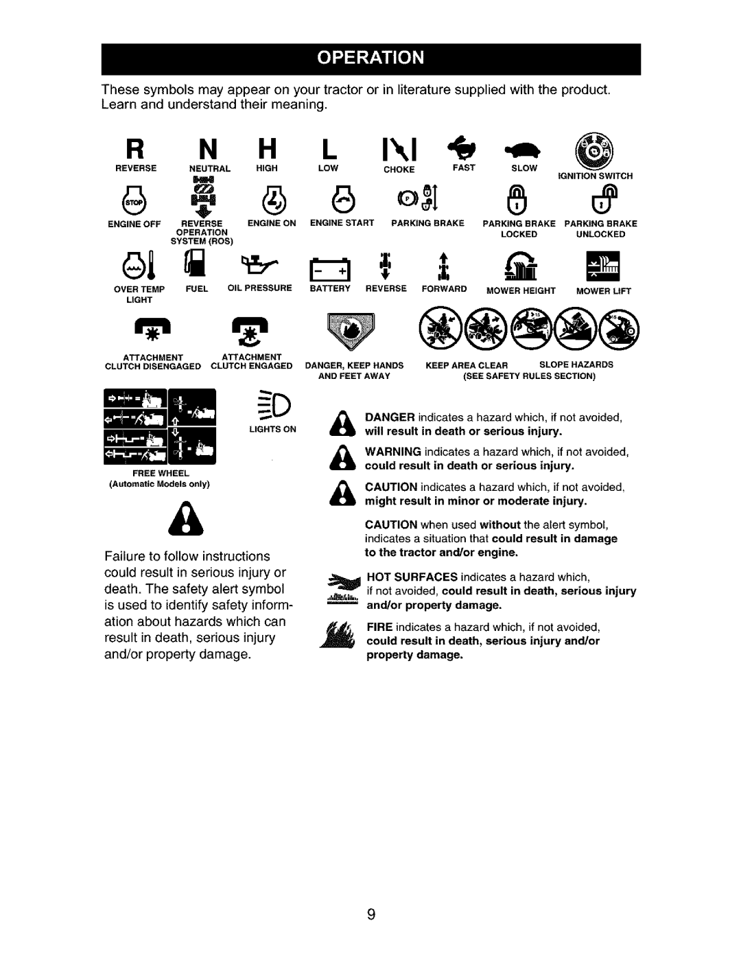 Craftsman 917.27632 owner manual To the tractor and/or engine 