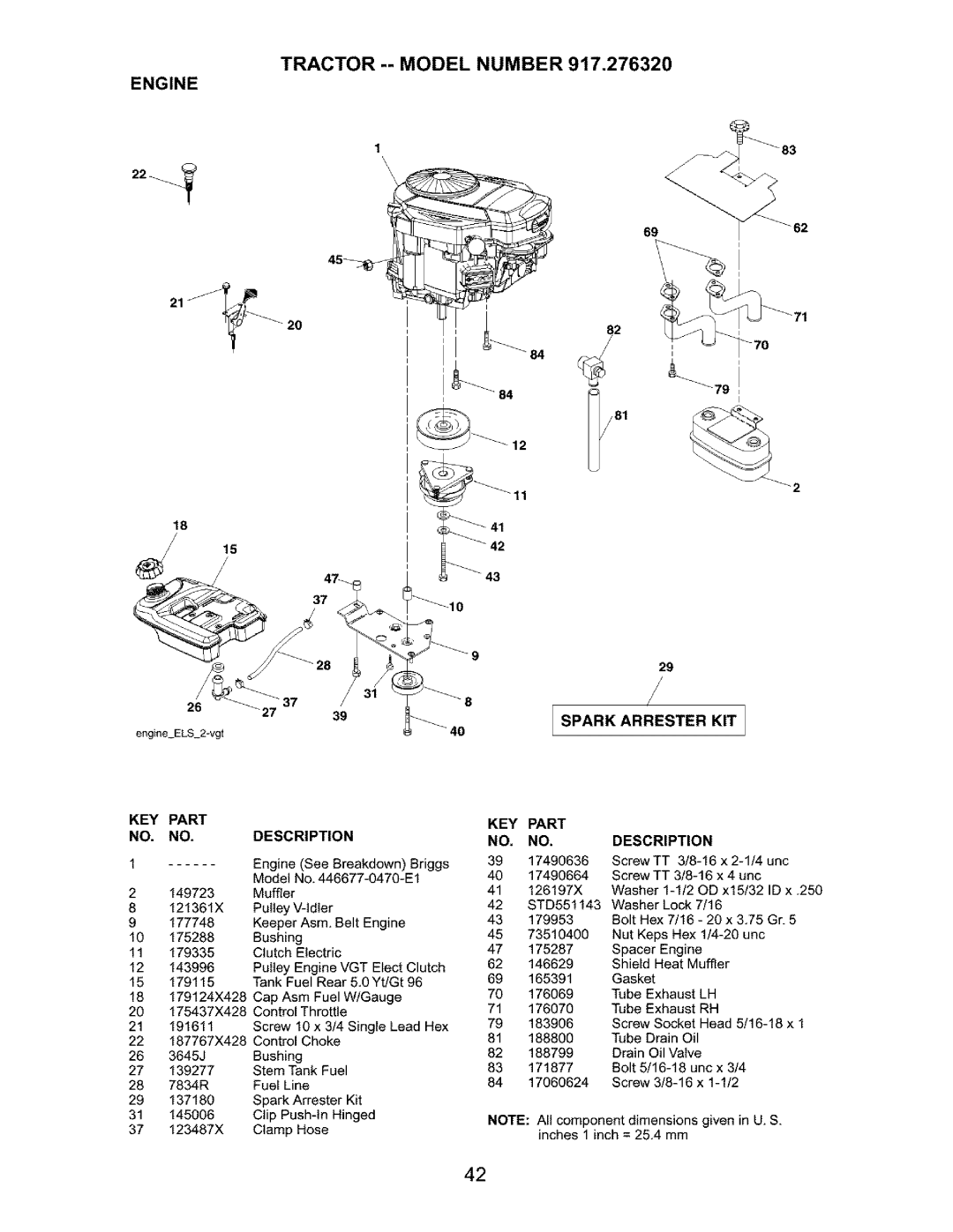 Craftsman 917.27632 owner manual Isparkark,T.I St, Tractor --Model Number Engine 