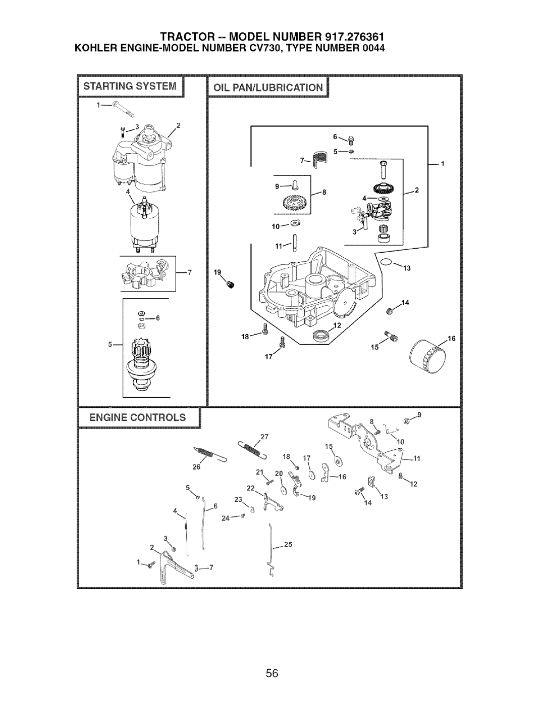 Craftsman 917.276361 manual Ntrols 