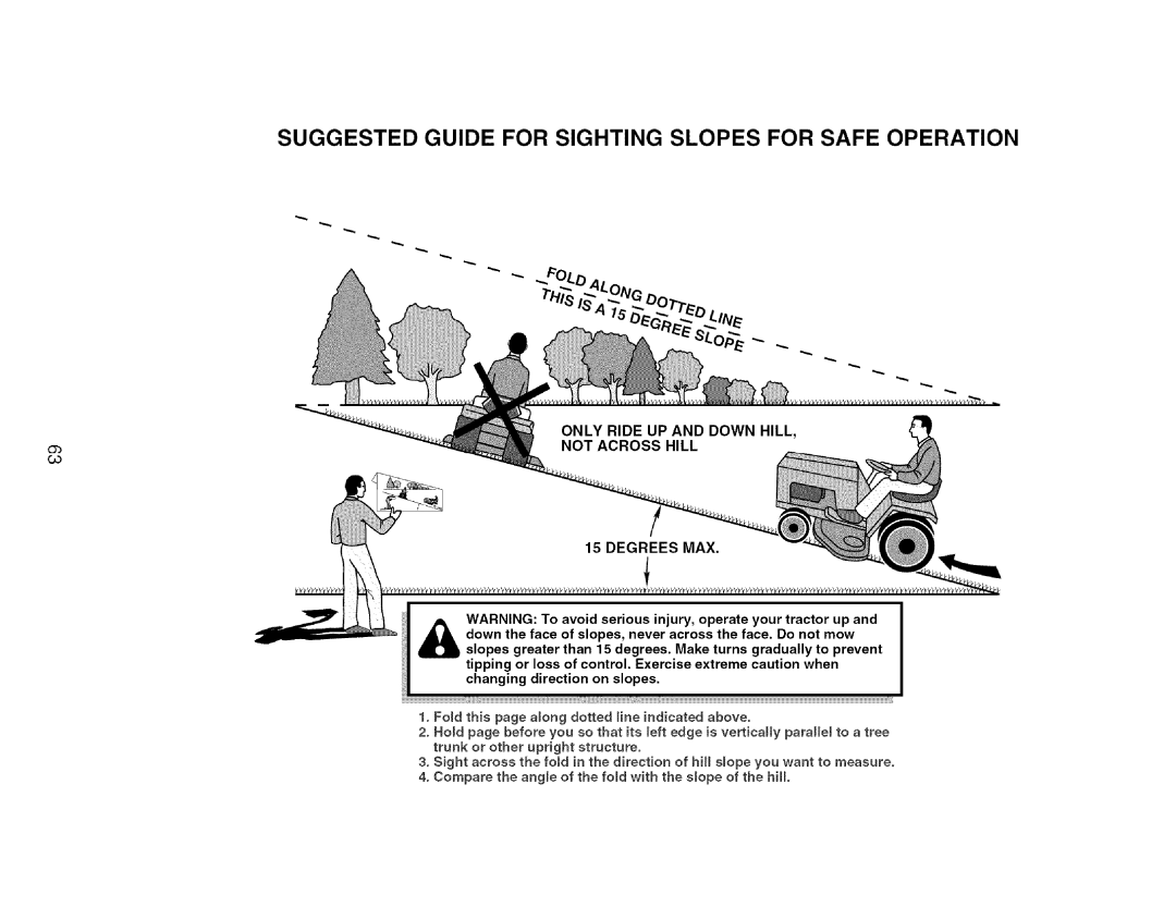 Craftsman 917.276361 manual Suggested Guide for Sighting Slopes for Safe Operation 