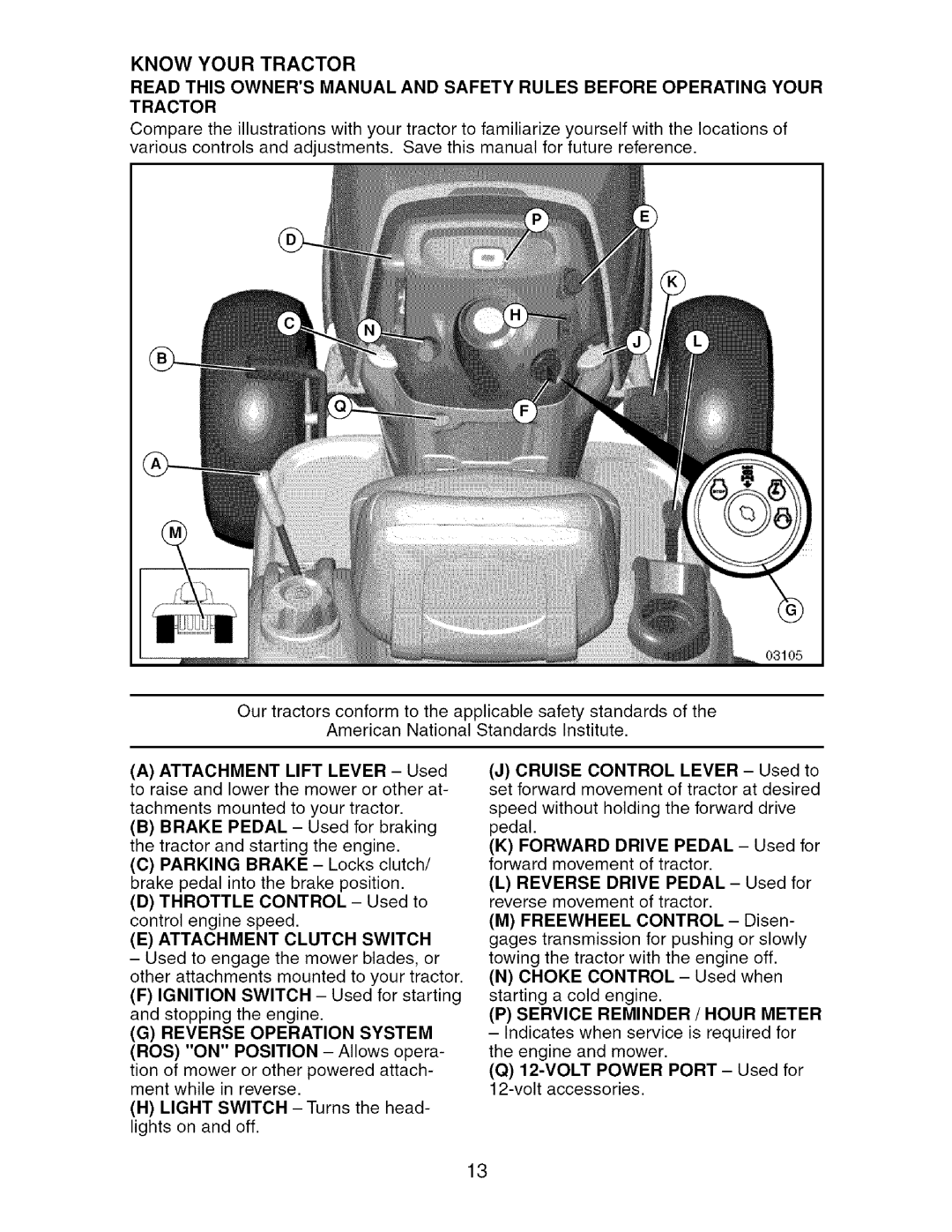 Craftsman 917.276920 manual Know Your Tractor, Attachment Clutch Switch 