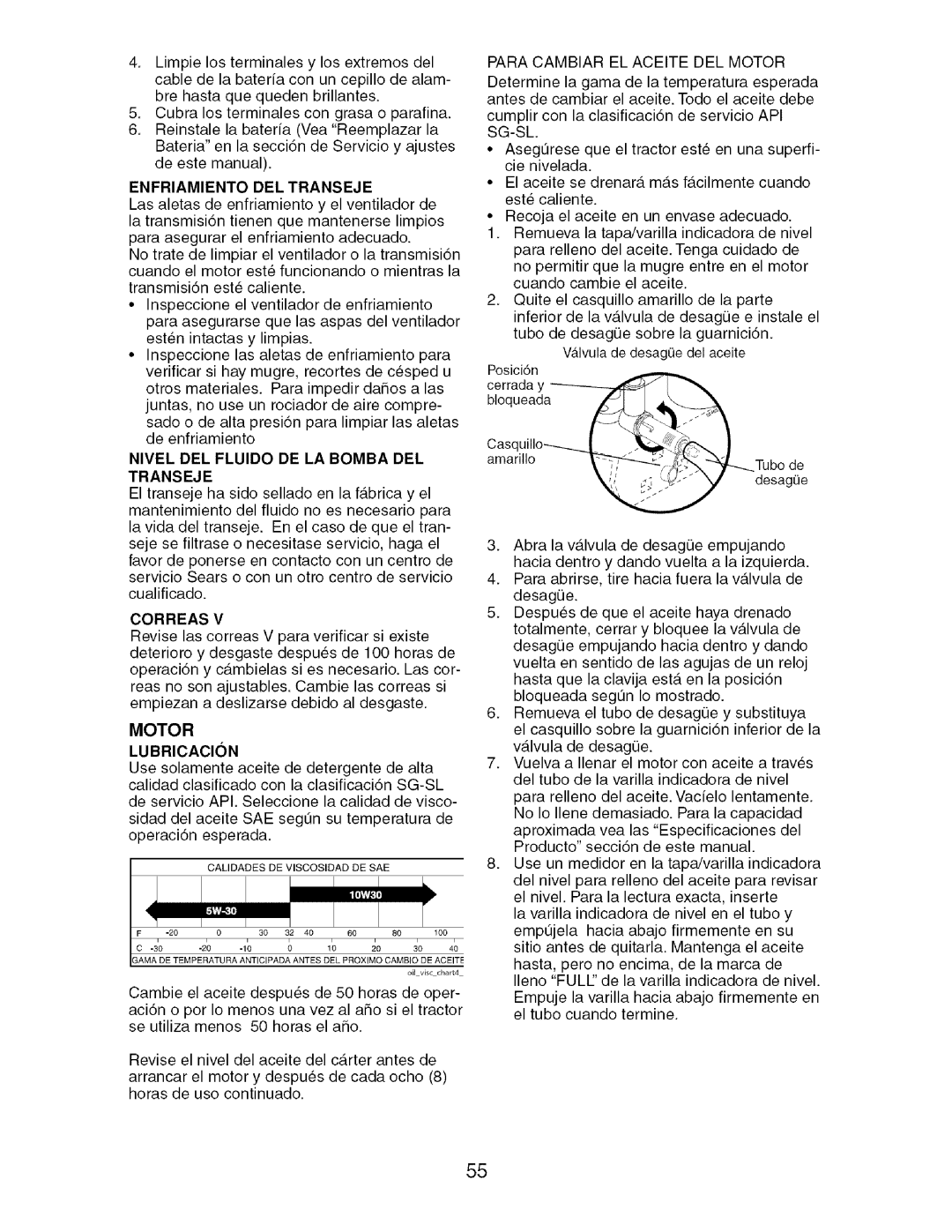 Craftsman 917.276920 Enfriamiento DEL Transeje, Nivel DEL Fluido DE LA Bomba DEL Transeje, Correas, Motor Lubricacion 