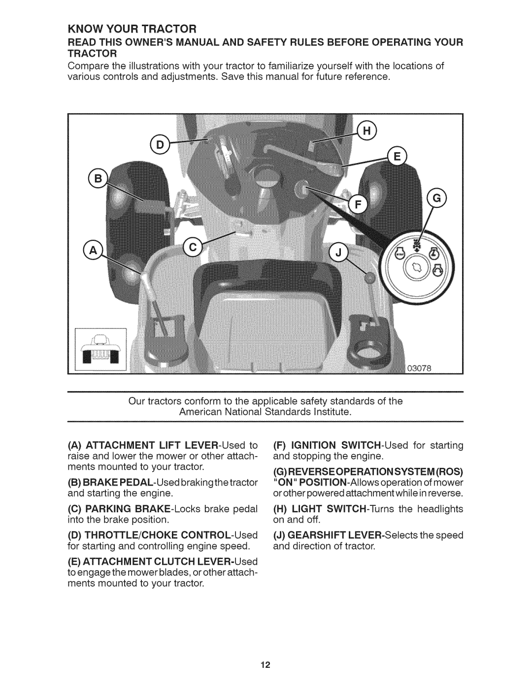 Craftsman 917.28035 owner manual Know Your Tractor, Reverse Operation System ROS 