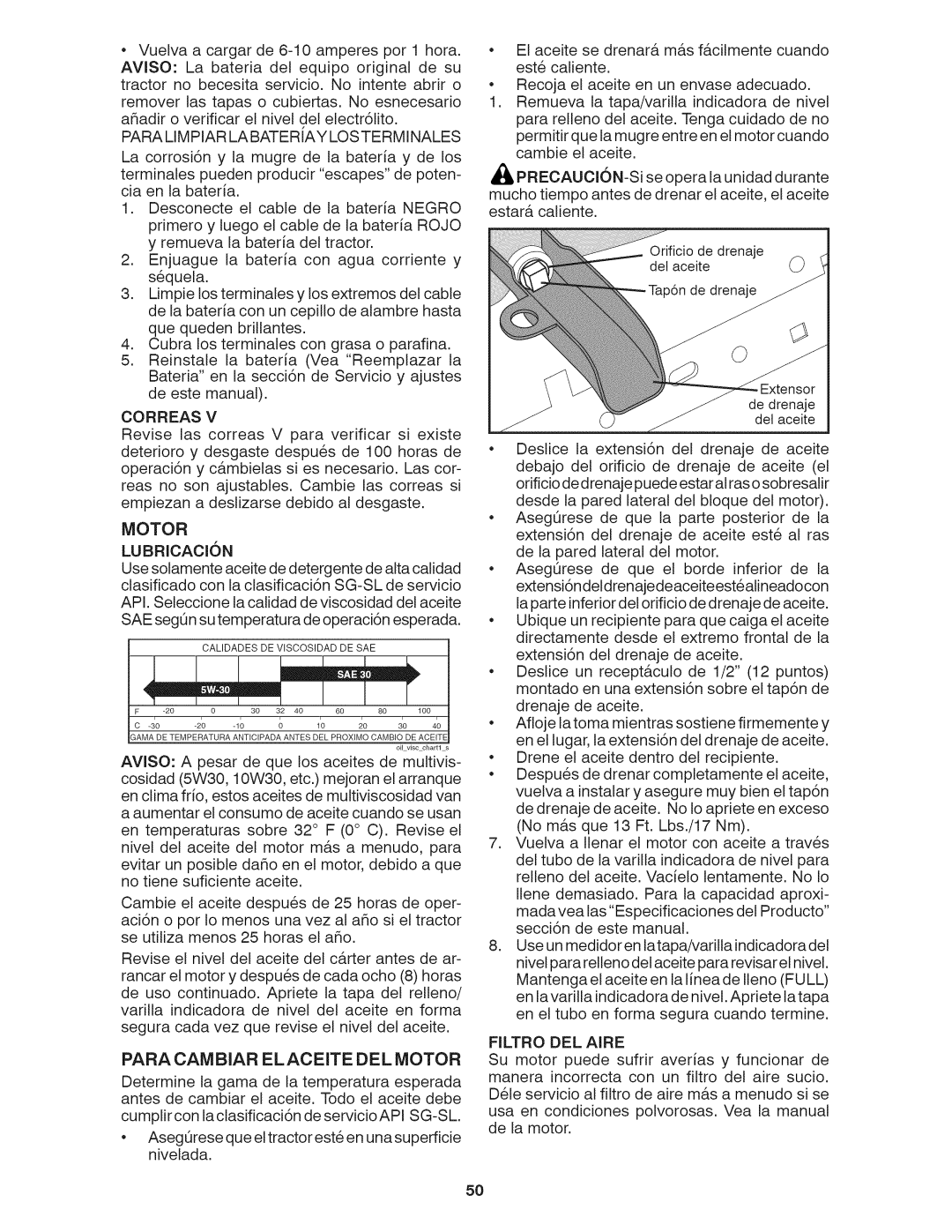 Craftsman 917.28035 owner manual Correasv, Motor Lubricacion, Para CAM Biar Elaceite DEL Motor, Filtro DEL Aire 