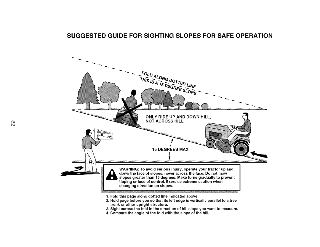 Craftsman 917.28726 owner manual Suggested Guide for Sighting Slopes for Safe Operation 