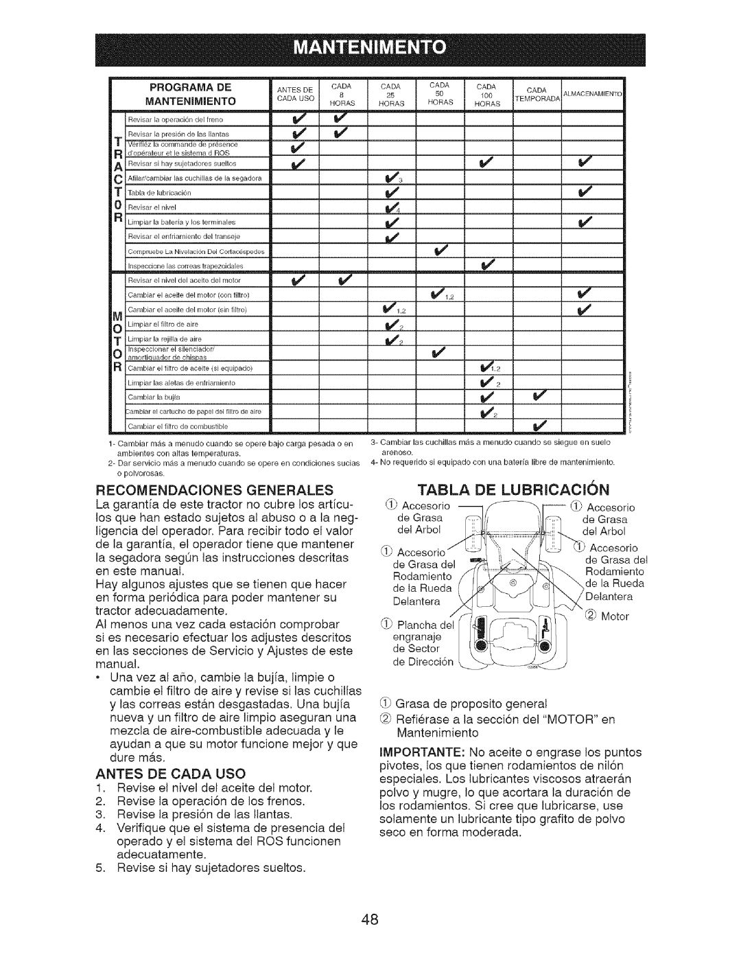 Craftsman 917.28726 owner manual Programa DE Mantenimiento, Recomendaciones Generales, Antes DE Cada USO 