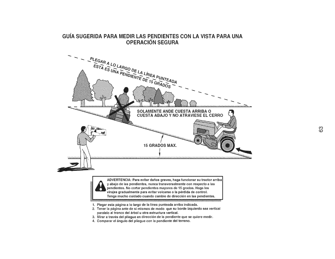 Craftsman 917.28726 owner manual Solamente Ande Cuesta Arriba O, 15GRADOSMAX 