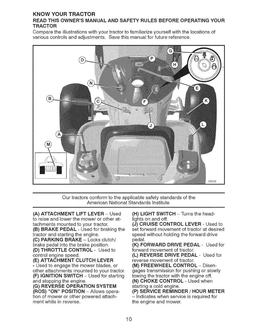 Craftsman 917.28726 owner manual Know Your Tractor 