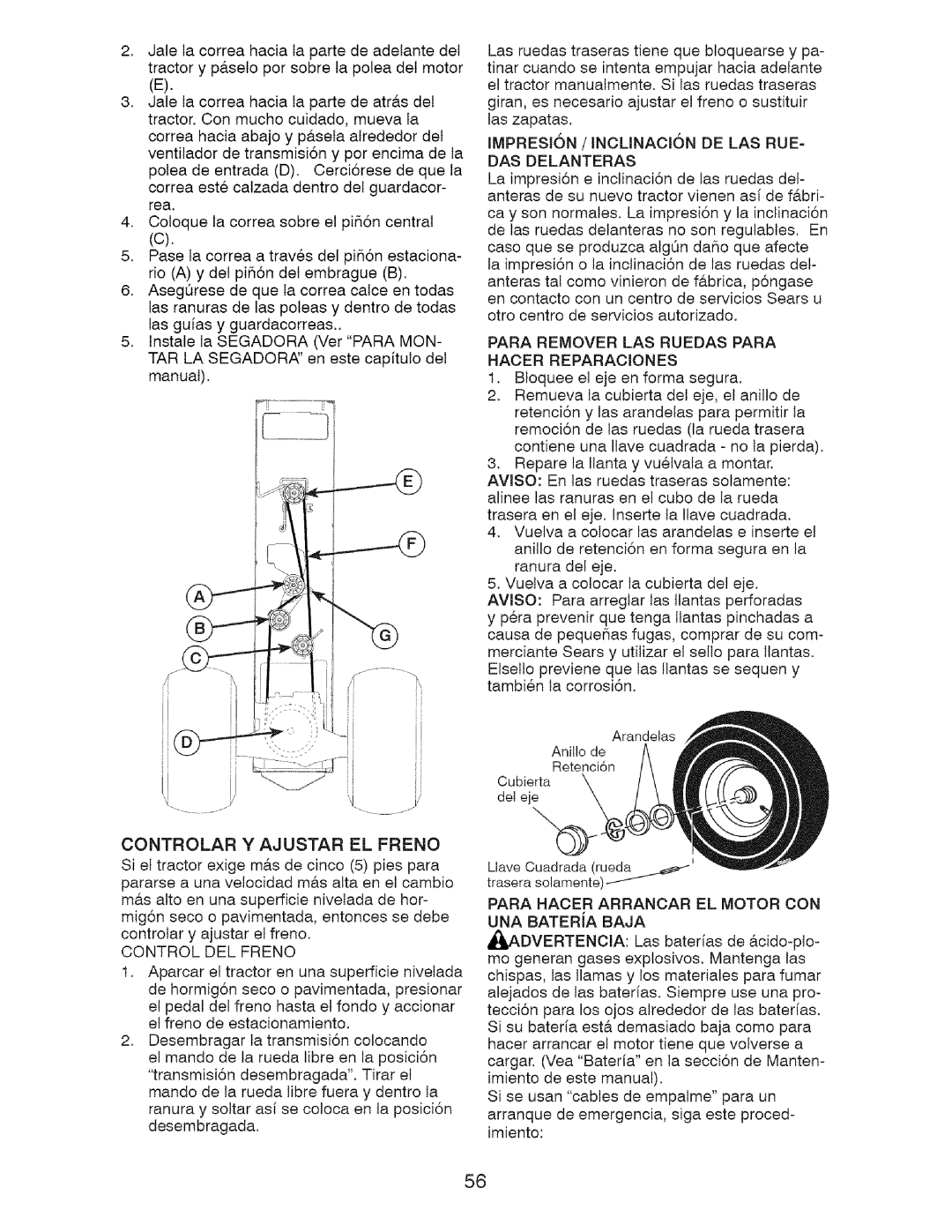 Craftsman 917.28726 owner manual Das Delanteras 