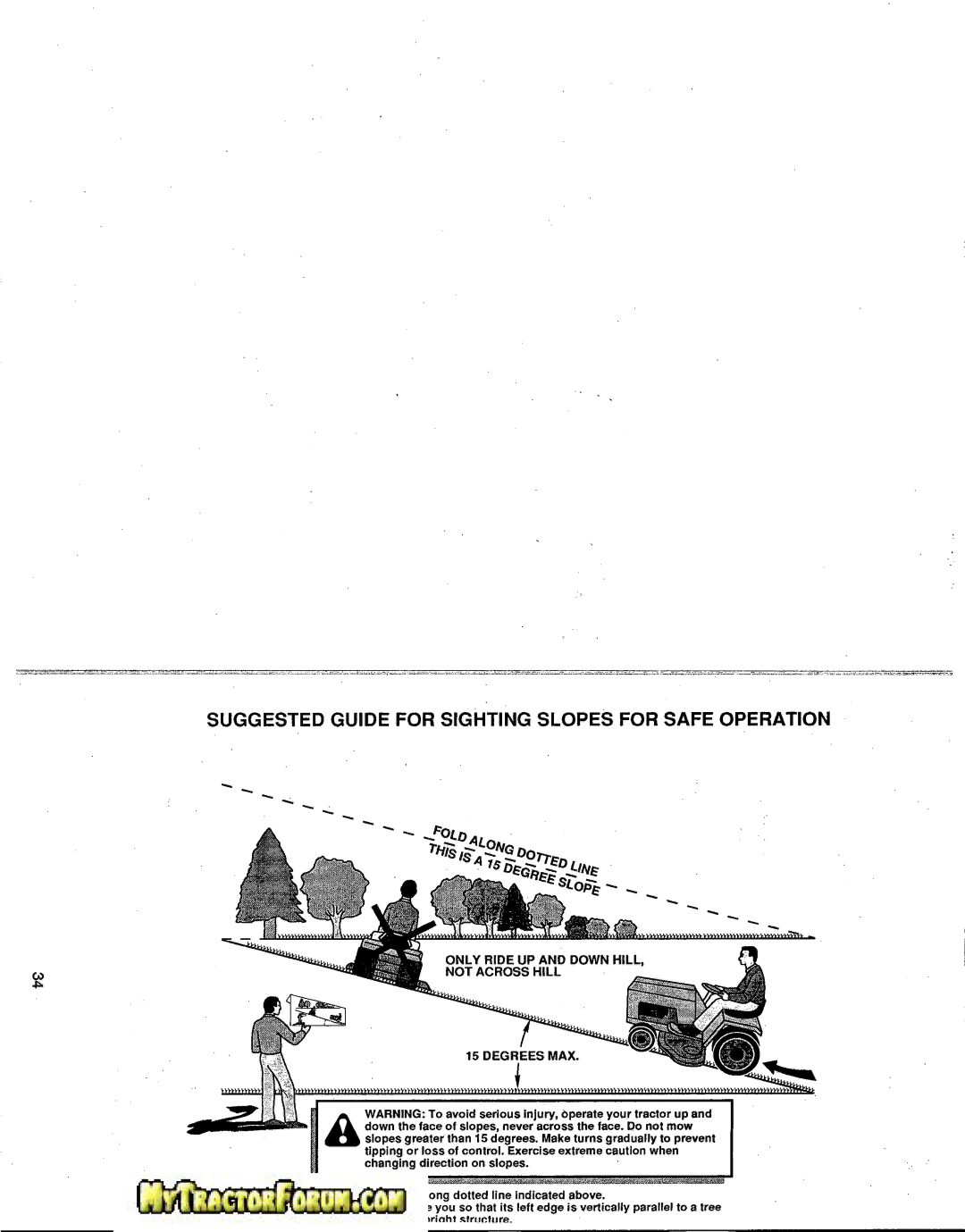 Craftsman 917.28746 owner manual Suggested Guide for Sighting Slopes for Safe Operation 