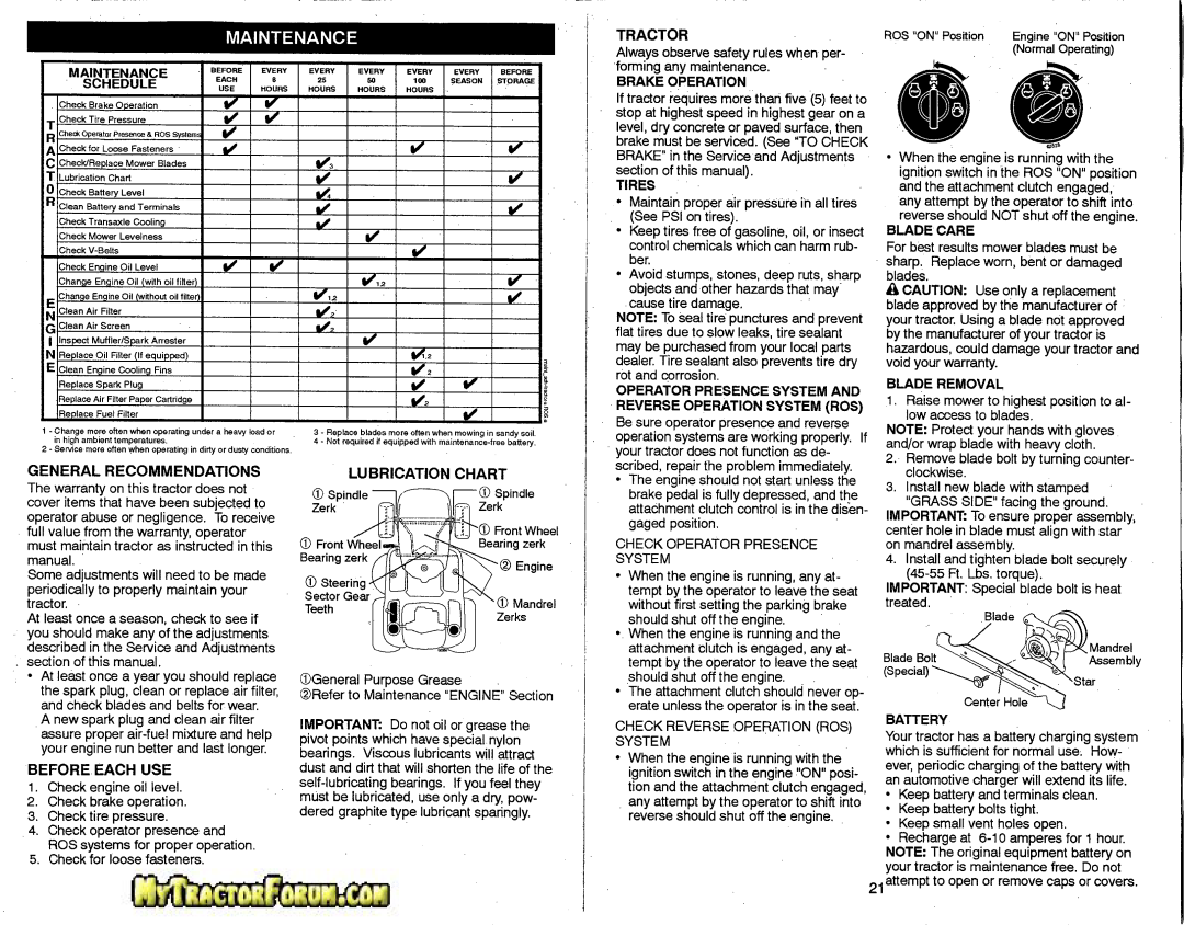 Craftsman 917.28746 owner manual Maintenance, Tractor, General Recommendations, Before Each Use, Lubrication Chart, Iii.,.V 