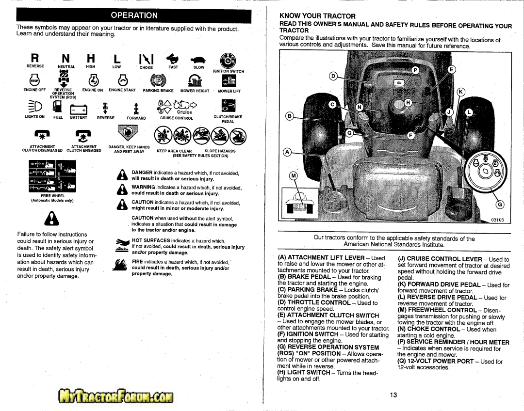 Craftsman 917.28746 owner manual tID6tt;c>, Operation, Know Your Tractor, @~~~i 