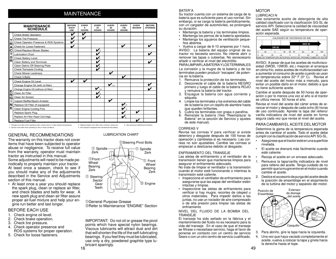 Craftsman 917.28851 owner manual Maintenance, General Recommendations, Before Each USE, Para Cambiar EL Aceite DEL Motor 