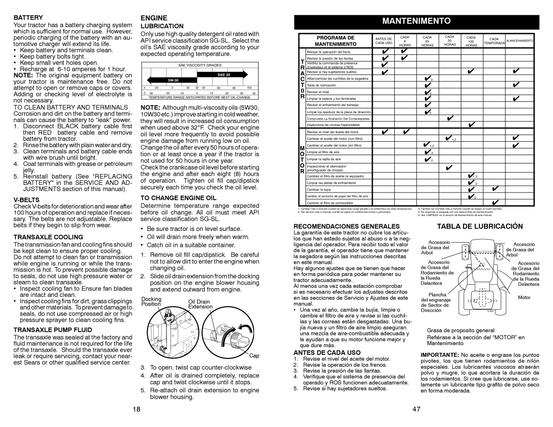 Craftsman 917.28851 owner manual Mantenimento, Engine, Tabla DE Lubricación 