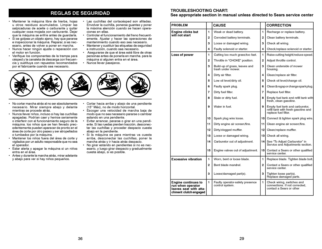 Craftsman 917.28851 owner manual Reglas DE Seguridad 