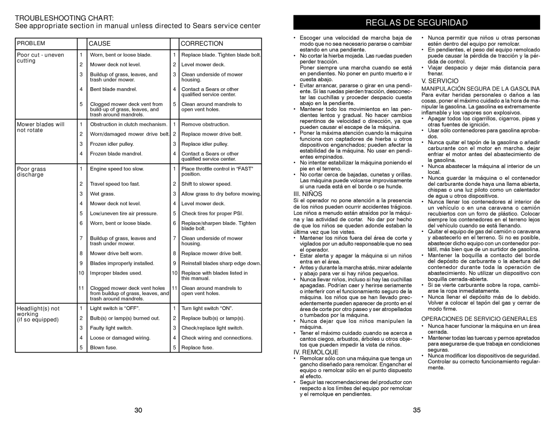 Craftsman 917.28851 owner manual III. Niños, IV. Remolque, Operaciones DE Servicio Generales 