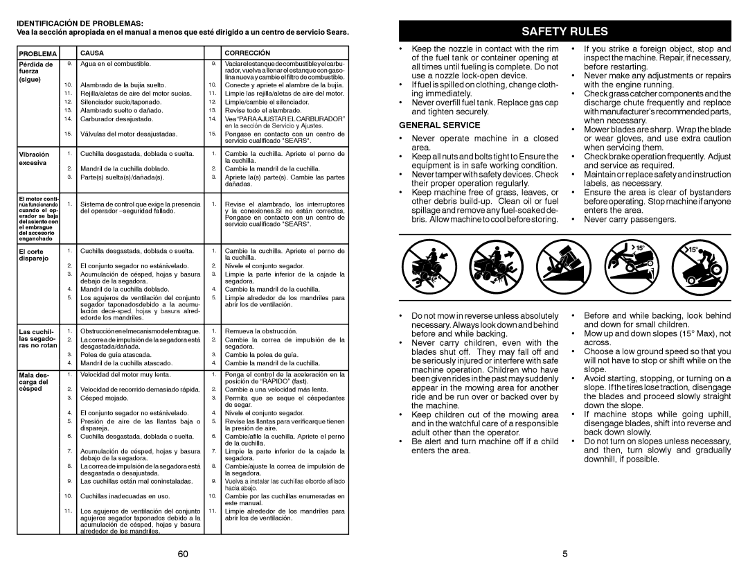 Craftsman 917.28851 owner manual General Service, Never operate machine in a closed area 