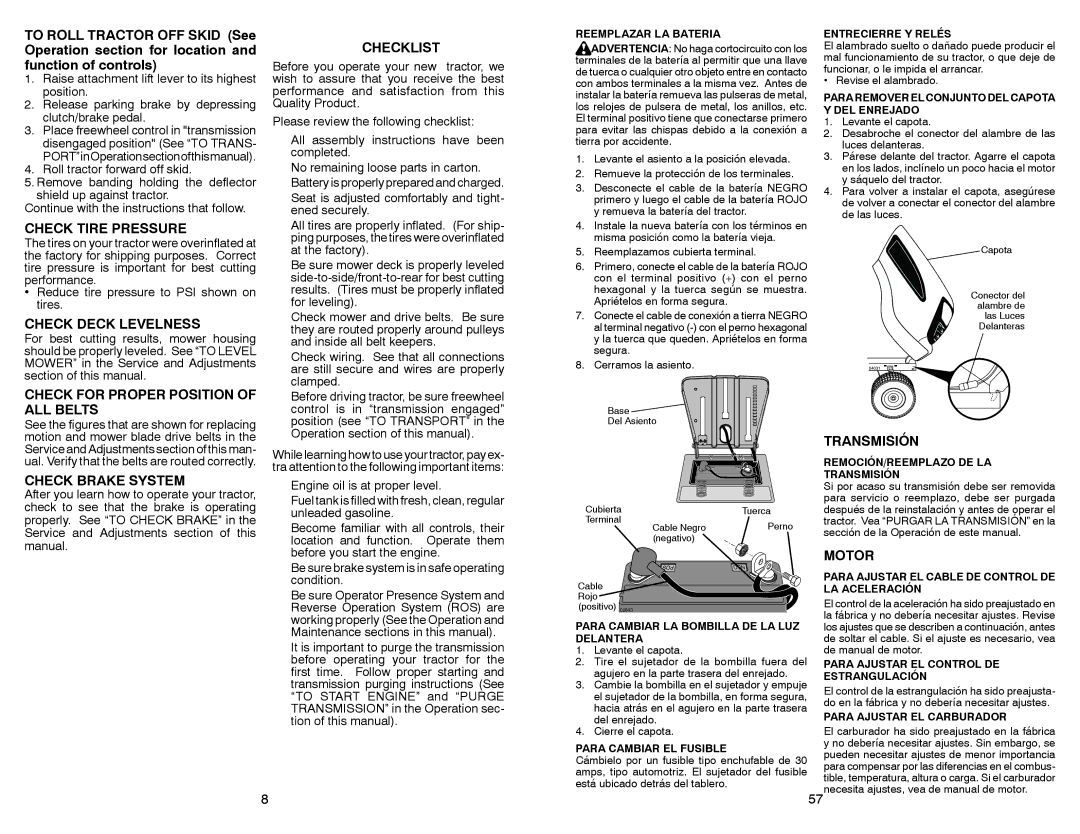 Craftsman 917.28851 Check Tire Pressure, Check Deck Levelness, Check for Proper Position of ALL Belts, Checklist, Motor 