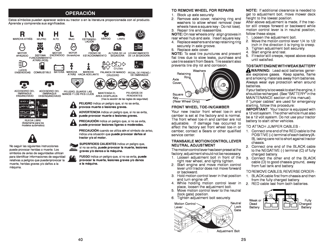 Craftsman 917.28851 Operación, To Remove Wheel For Repairs, Tostartenginewithweakbattery, Front Wheel Toe-In/Camber 