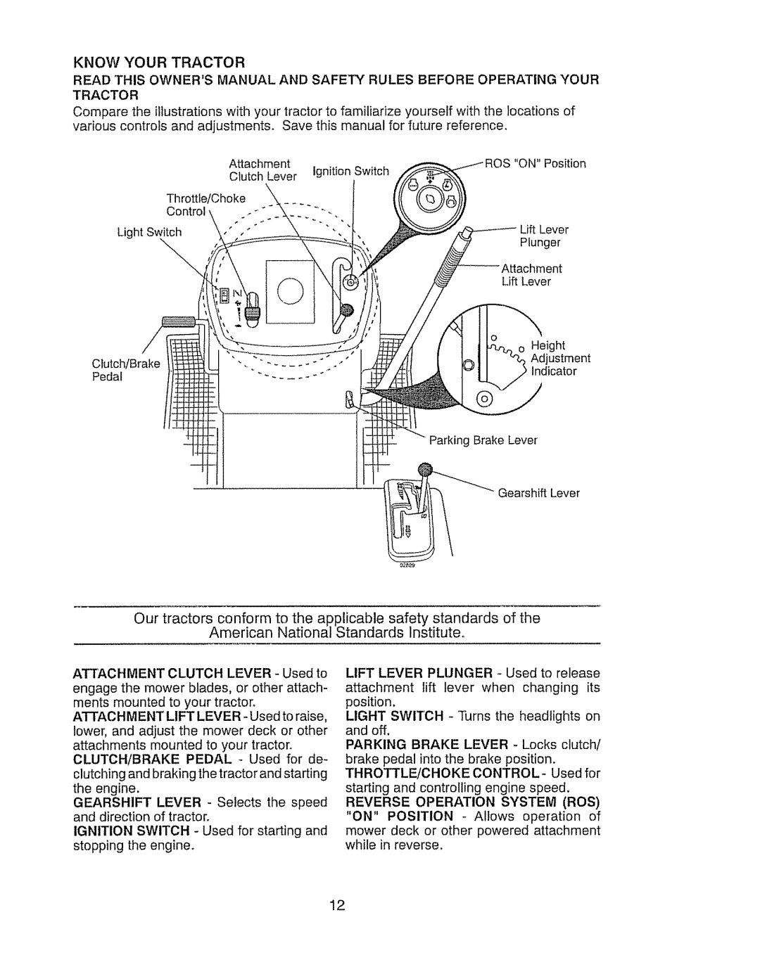 Craftsman 917.289030, 917.289031 owner manual Know Your Tractor, Reverse Operation System ROS 