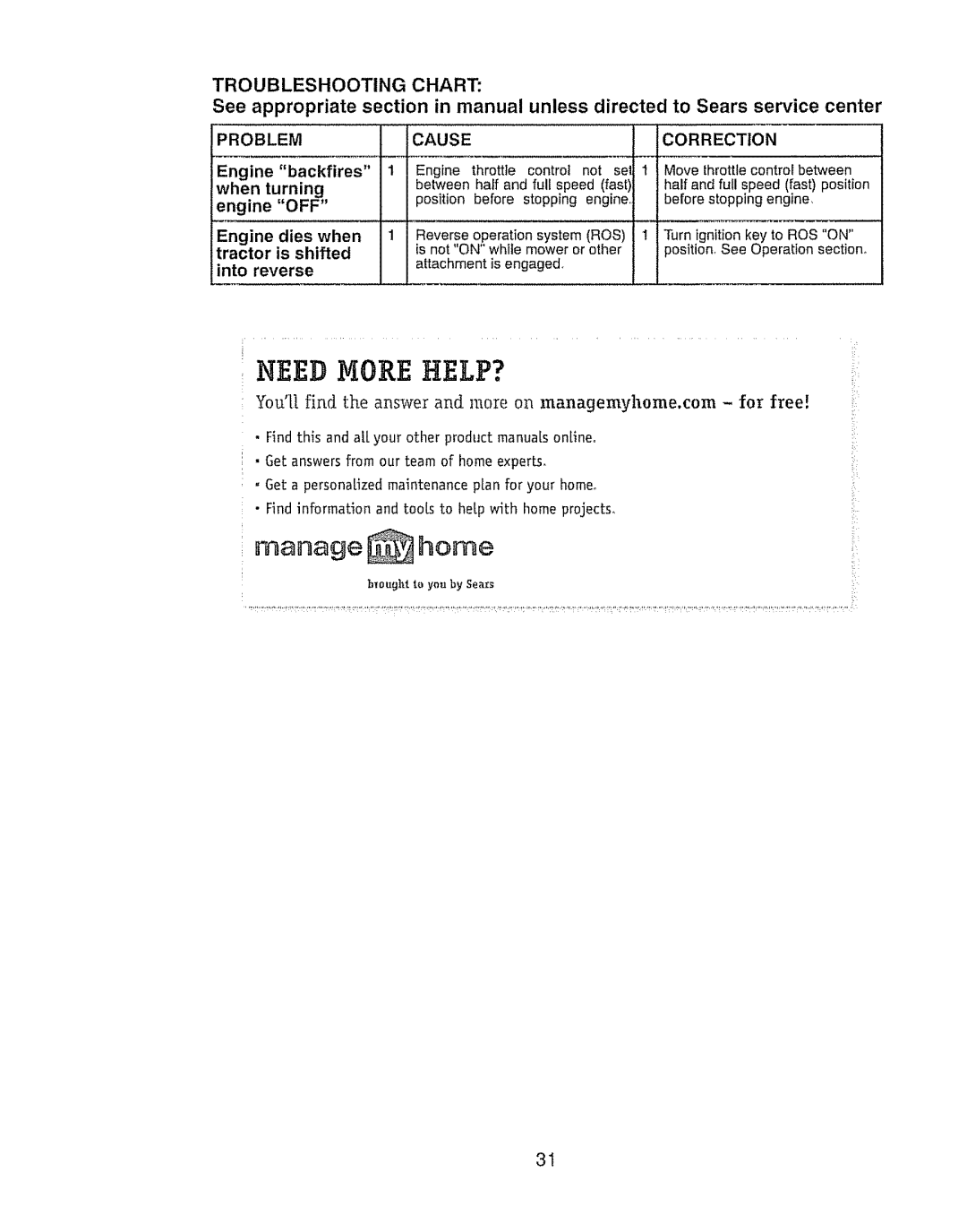 Craftsman 917.289030, 917.289031 owner manual Engine dies when tractor is shifted into reverse, Causecorrection 