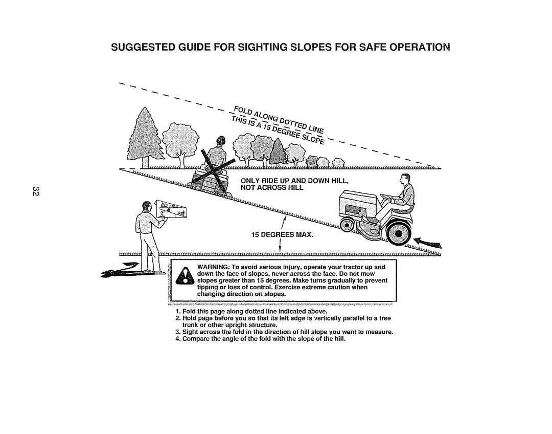 Craftsman 917.289030, 917.289031 owner manual Suggested Guide for Sighting Slopes for Safe Operation 