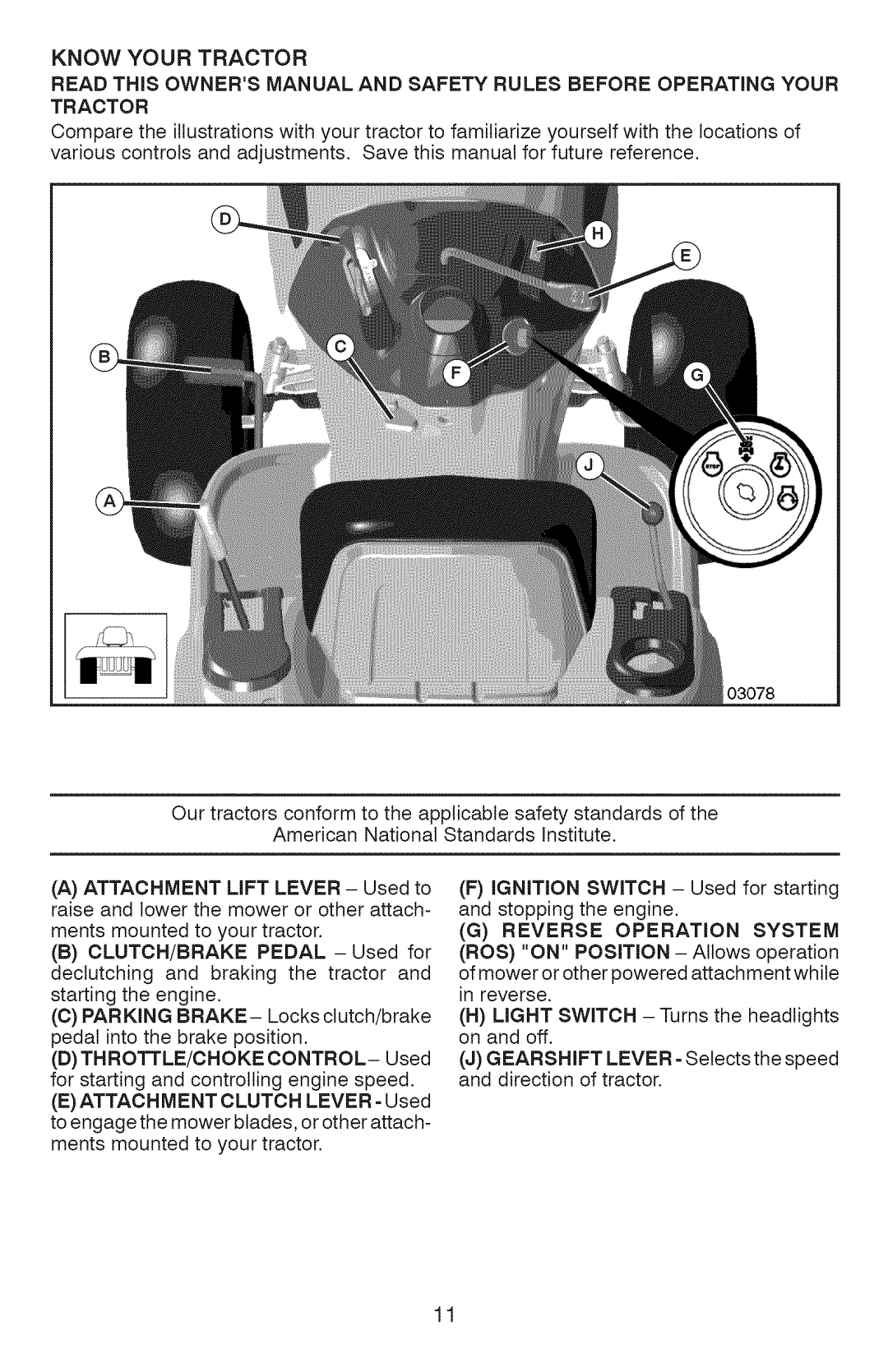 Craftsman 917.289071, 917.289072, 917.289070 owner manual Know Your Tractor 