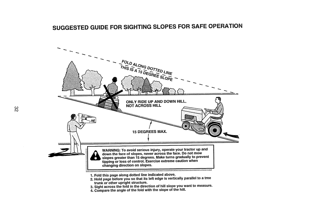 Craftsman 917.28914 Suggested Guide for Sighting Slopes for Safe Operation, Only Ride UP and Down Hill Not Across Hill 