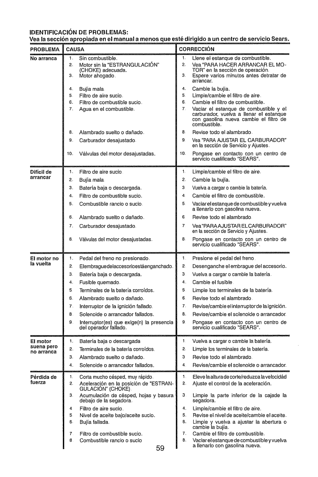 Craftsman 917.28914 owner manual Identificacion DE Problemas, Ve.ar!a secci6n apropiadae n el manual a menosque 