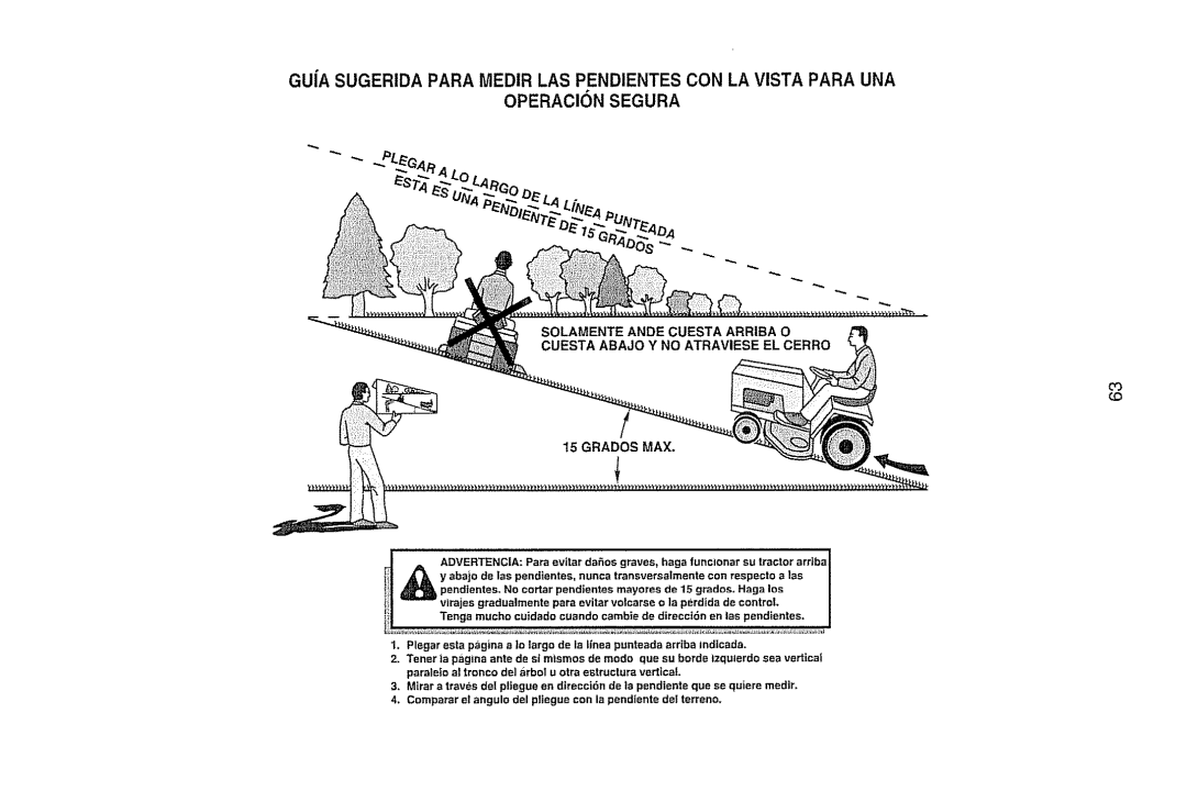 Craftsman 917.28914 owner manual Grados MAX 