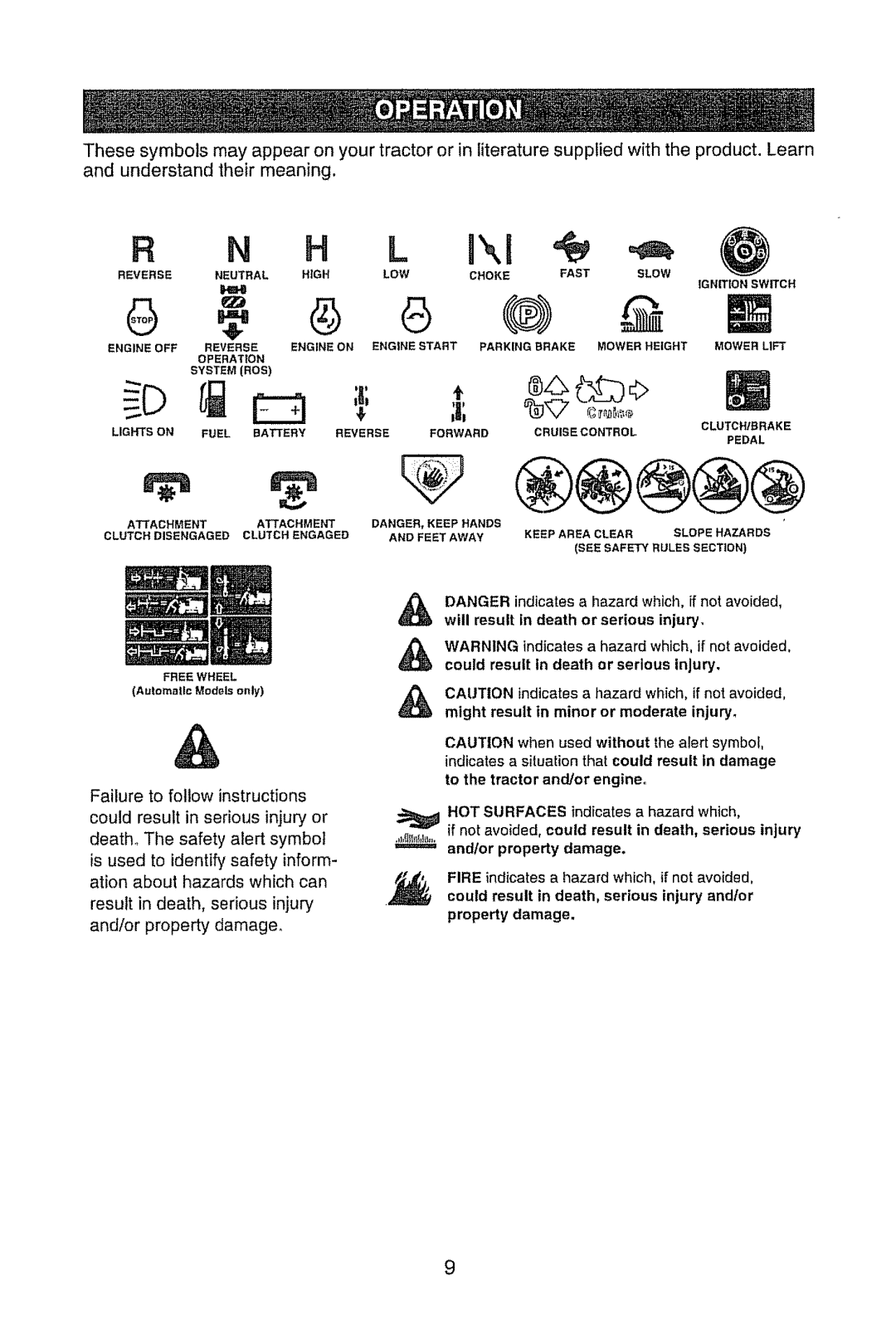 Craftsman 917.28914 owner manual @@@@ 