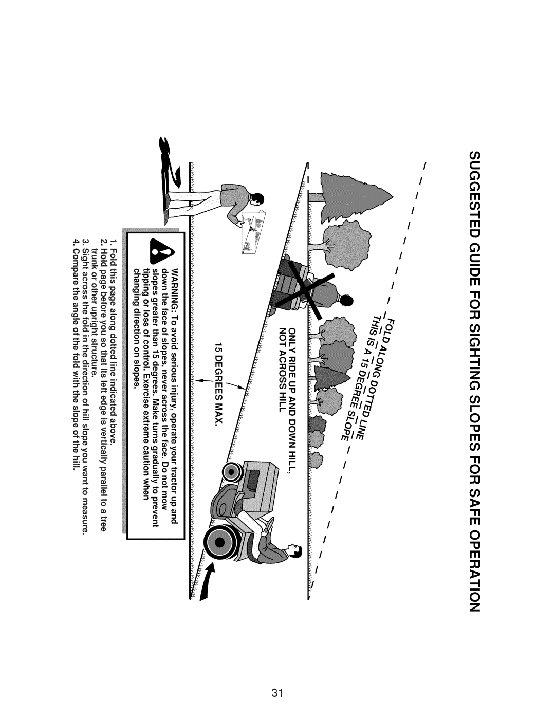 Craftsman 917.289210, 917.289211, 917.289213, YT 3000 manual Otr 