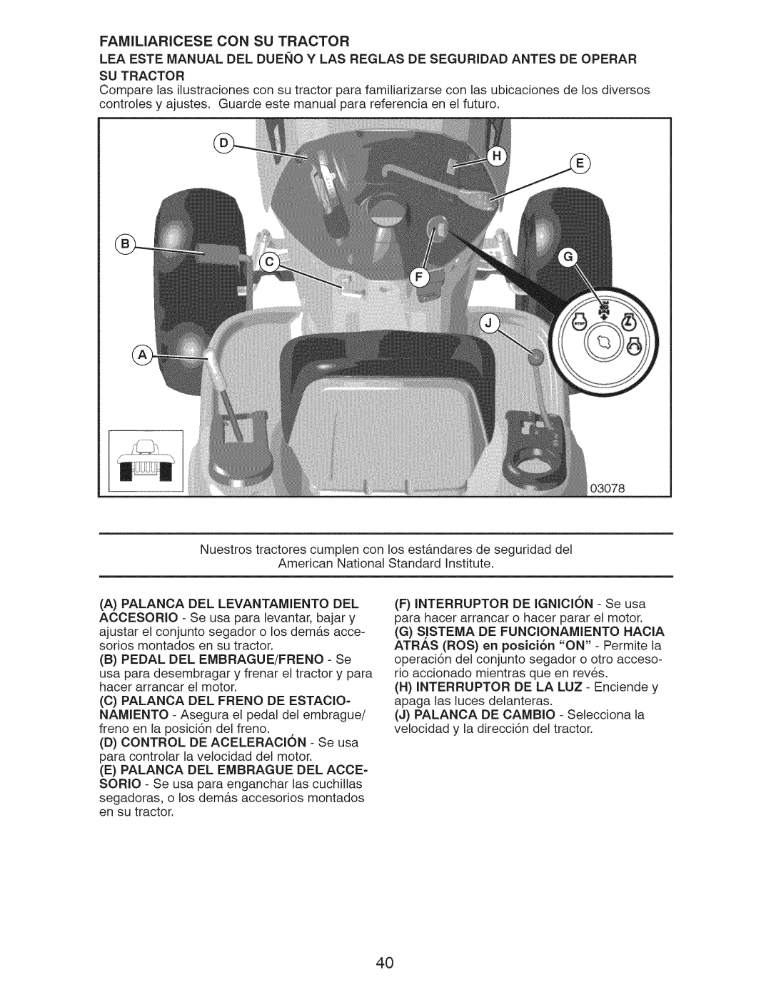 Craftsman 917.289211, 917.289210, 917.289213, YT 3000 manual Familiaricese CON SU Tractor 