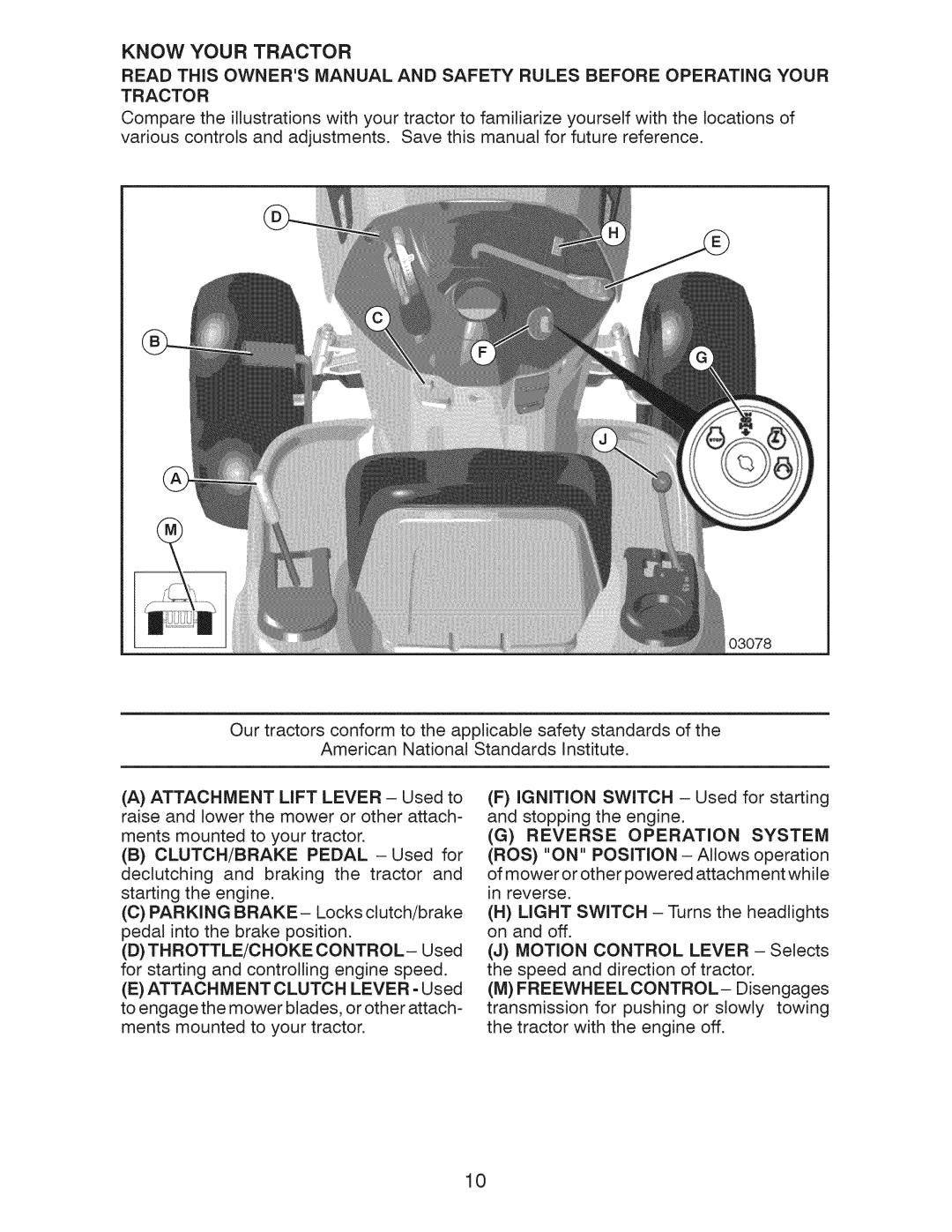 Craftsman 917.28922 owner manual Know Your Tractor, Reverse Operation System 