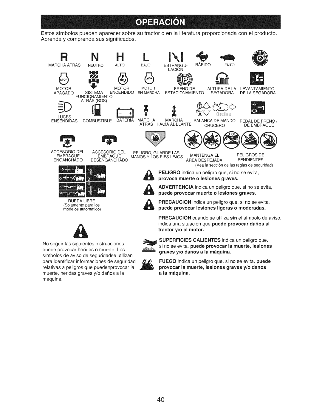 Craftsman 917.28922 owner manual @@@ 