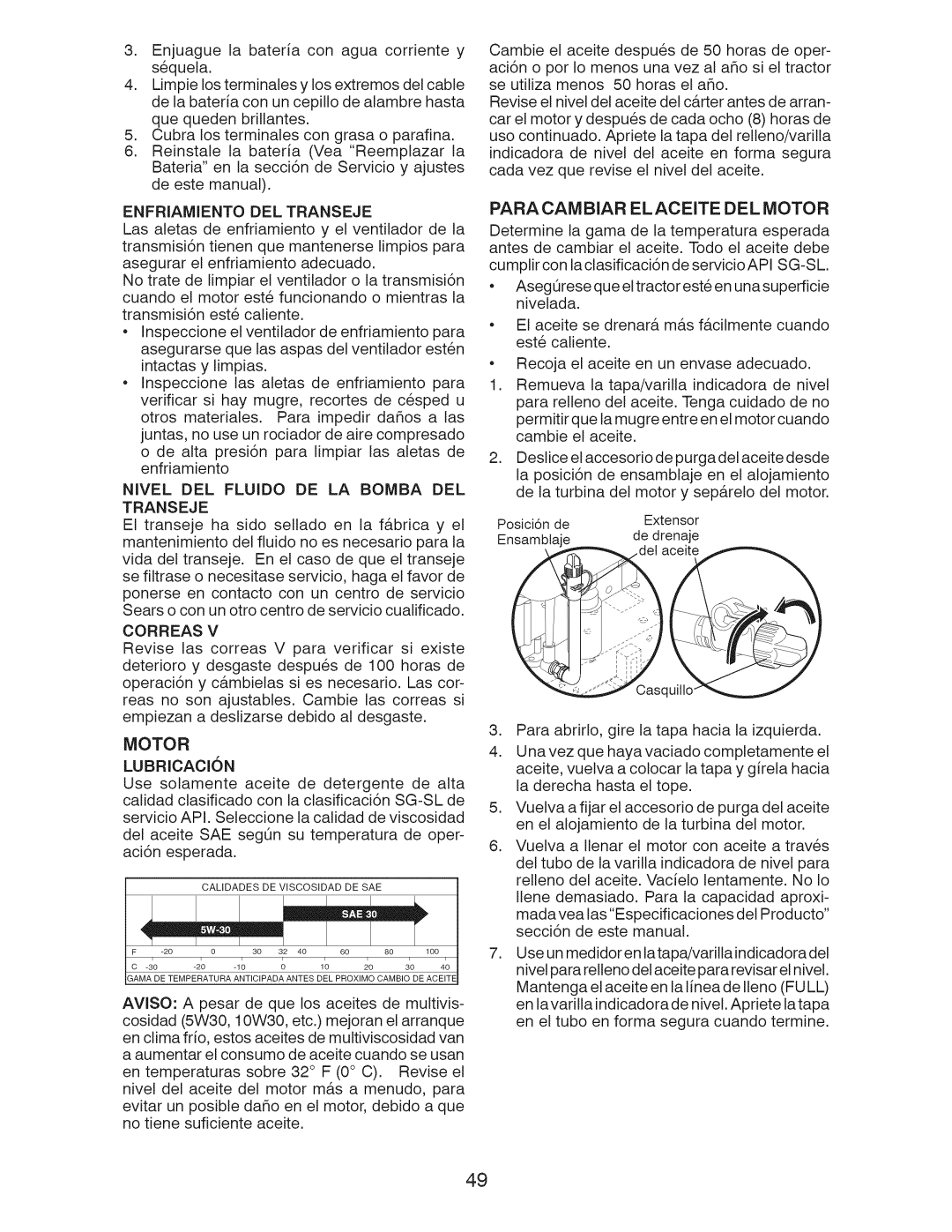 Craftsman 917.289244 owner manual Enfriamientodeltranseje 