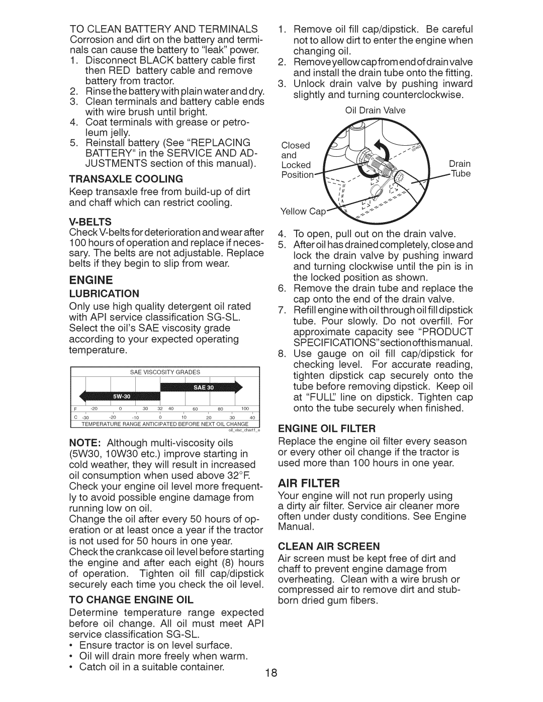 Craftsman 917.289251 AIR Filter, Transaxle Cooling, To Change Engine OIL, Engine OIL Filter, Engine Lubrication 