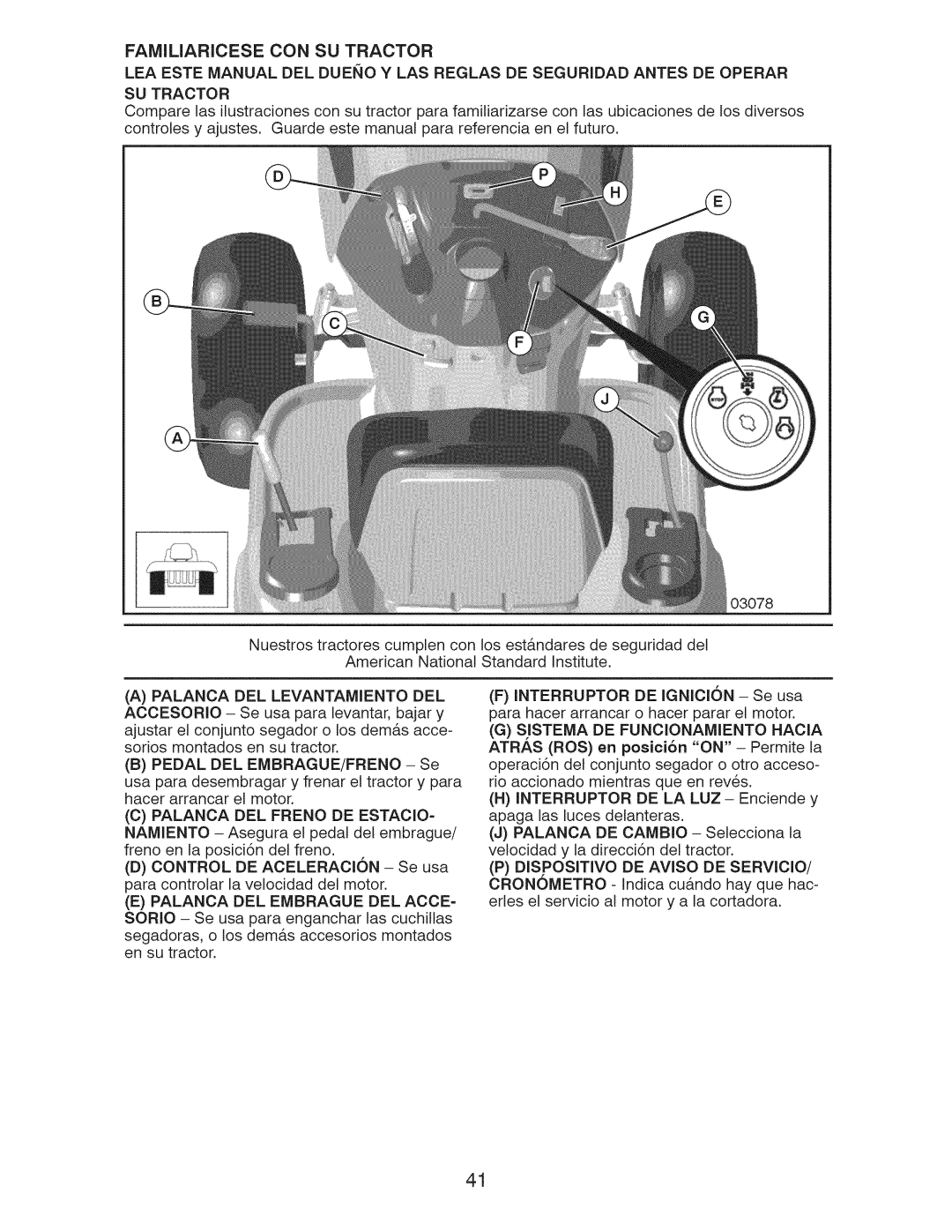 Craftsman 917.289250, 917.289251, 917.289253 owner manual Familiaricese CON SU Tractor 