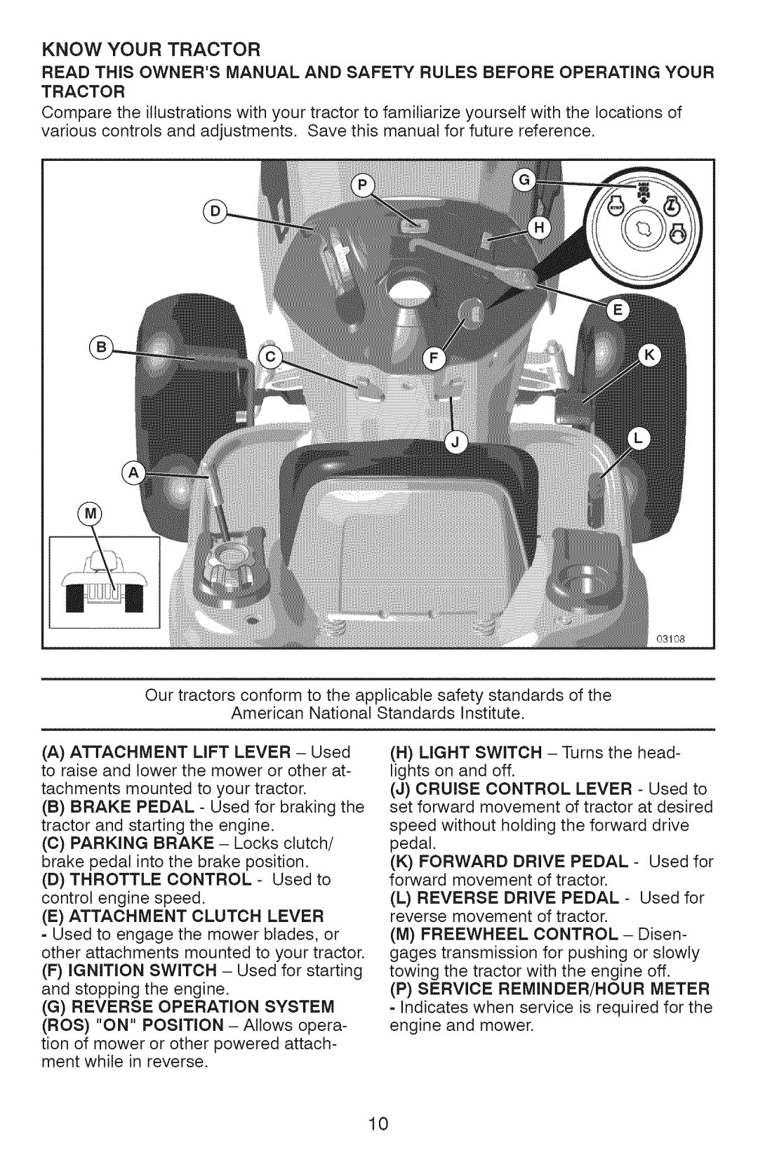 Craftsman 917.28927 manual Know Your Tractor, Attachment Clutch Lever, Service REMINDER/HOUR Meter 