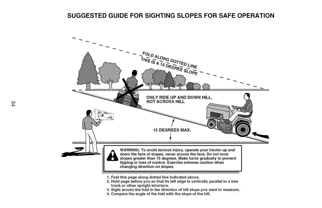 Craftsman 917.28927 manual Suggested Guide for Sighting Slopes for Safe Operation 