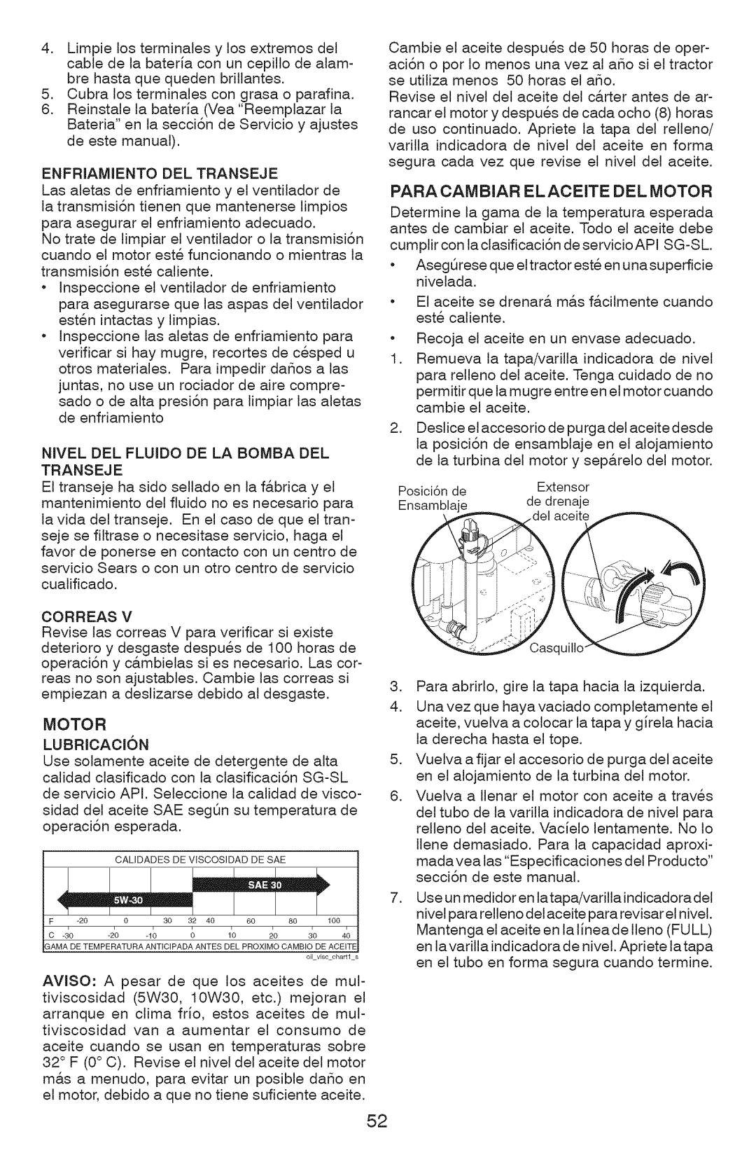 Craftsman 917.28927 Enfrjamjento DEL Transeje, Nivel DEL Fluido DE LA Bomba DEL Transeje, Correas, Motor, LUBRJOAOI6N 