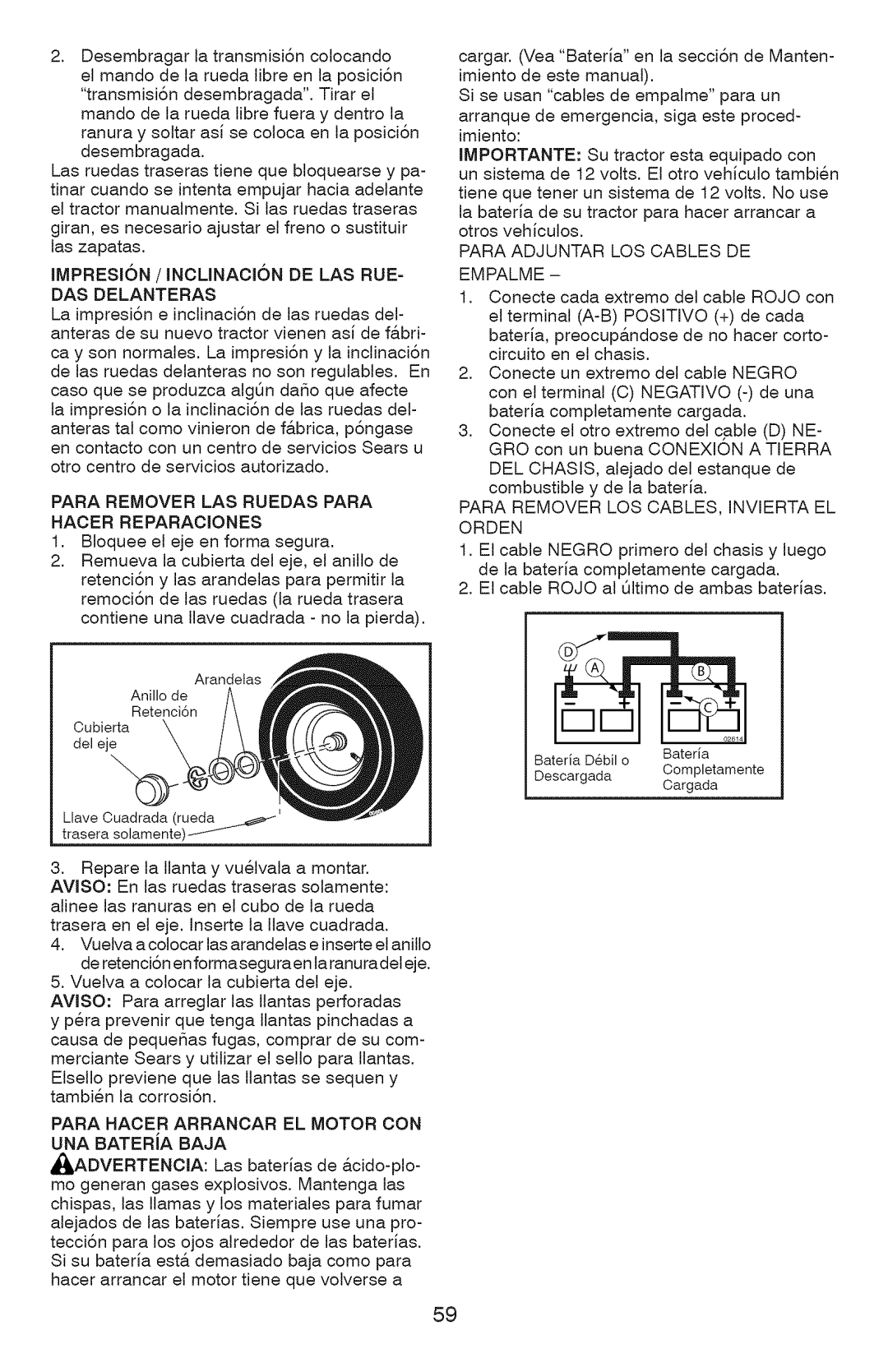 Craftsman 917.28927 DAS Delanteras, Para Remover LAS Ruedas Para Hacer Reparaciones, Para Adjuntar LOS Cables DE Empalme 