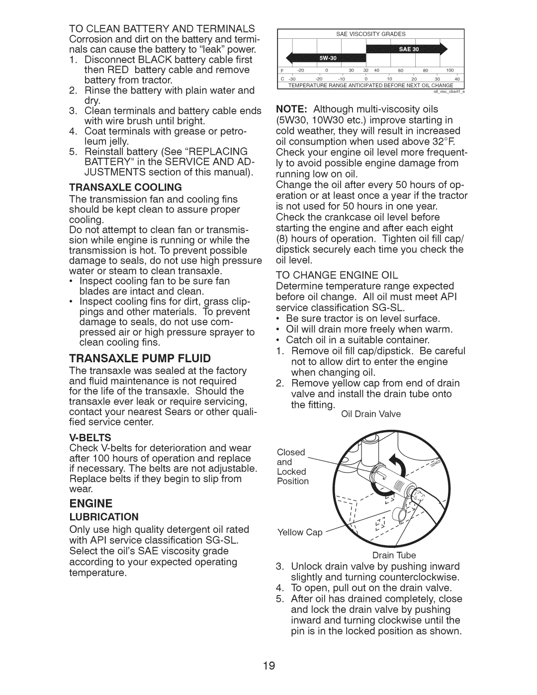 Craftsman 917.289283 owner manual Transaxle Pump Fluid, Engine Lubrication 