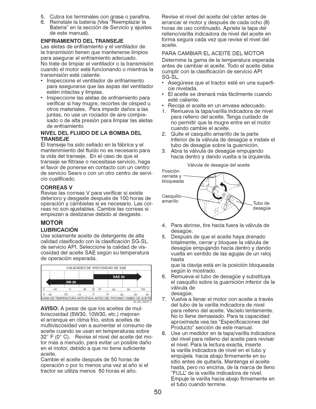 Craftsman 917.289283 owner manual Transeje, Motor, LUBRICAClON 