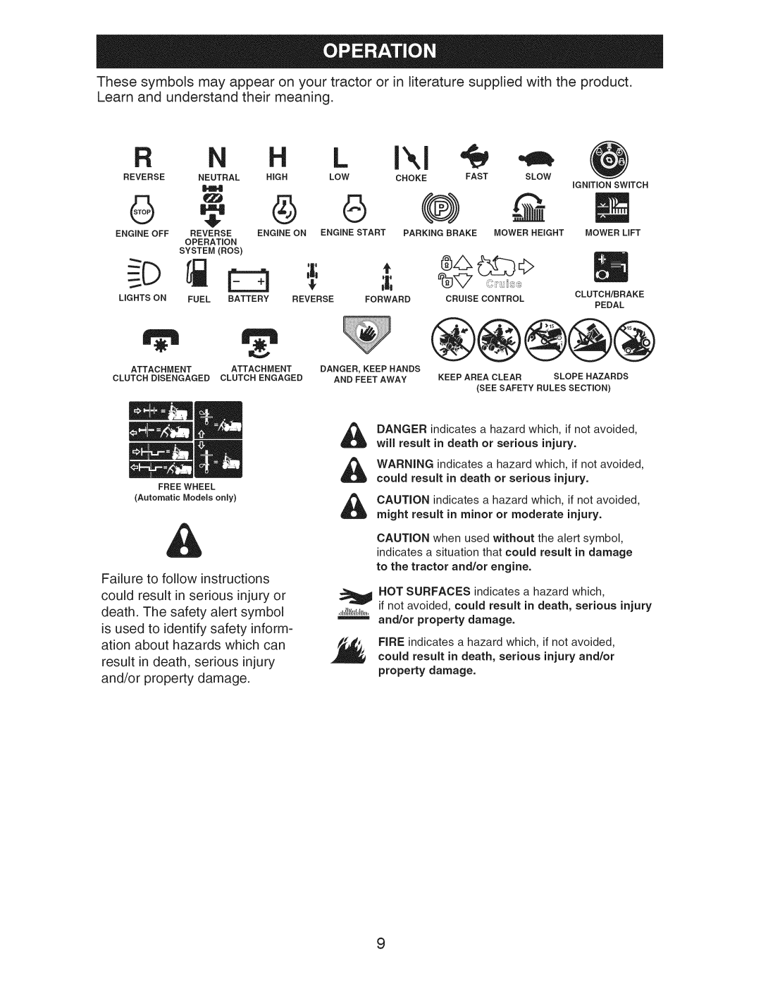 Craftsman 917.289283 owner manual H L I\1 