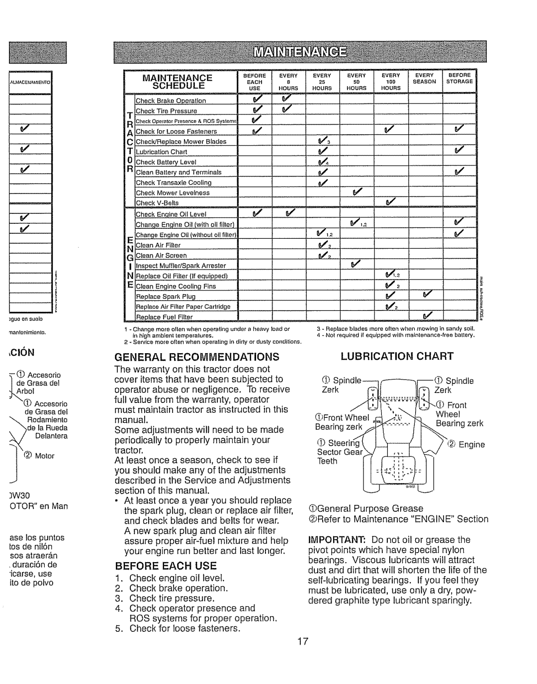 Craftsman 917.289280 manual Maintenance, Schedule, General Recommendations, IFront Wheel 