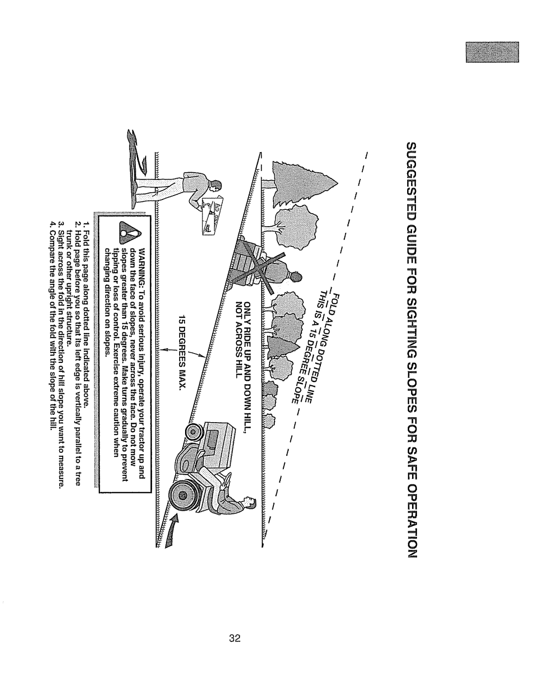 Craftsman 917.289280 manual Ill Ffl I11 Ili 