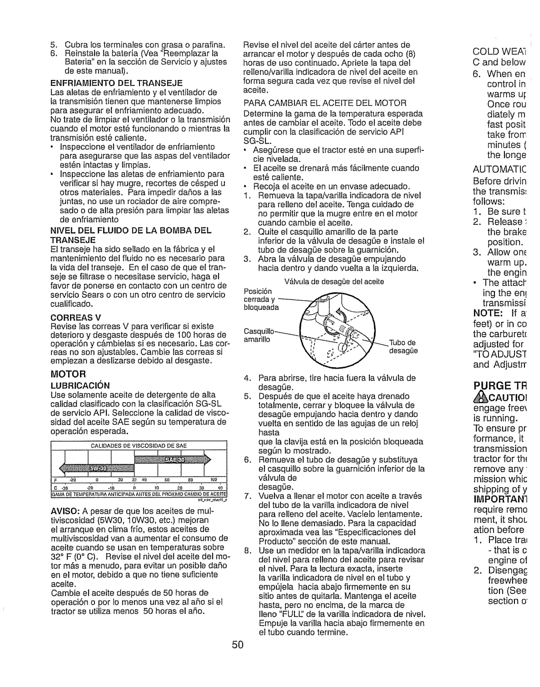 Craftsman 917.289280 Enfriamiento DEL Transeje, Nivel DEL Fluido DE LA Bomba DEL Transeje, Correas, Motor LUBRICACI6N 